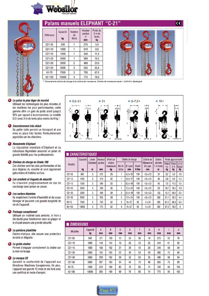 Informations technique de PCMC2110-3M